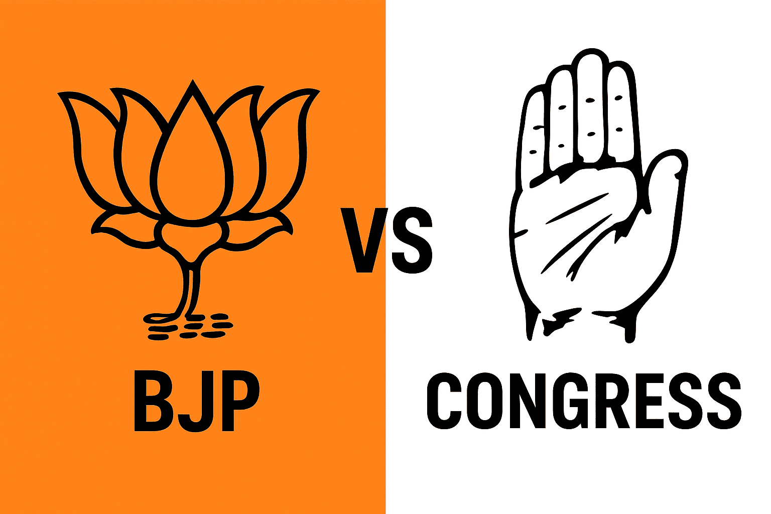 BJP vs Congress